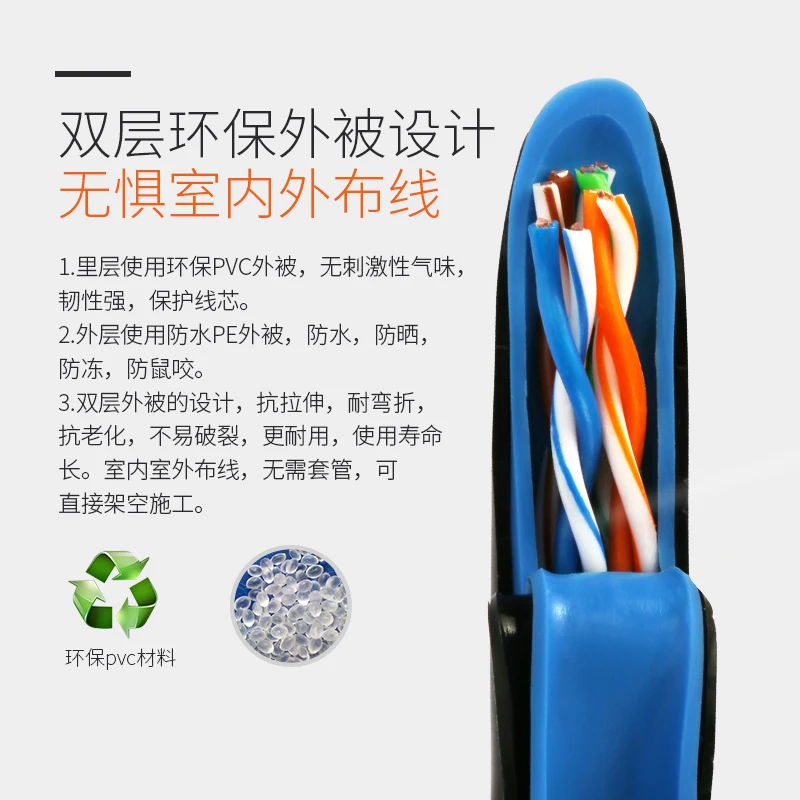 1000ft 305 м уличная Водонепроницаемая UTP CAT5e кабель hdpe OFC провода вал RJ45 сеть витая