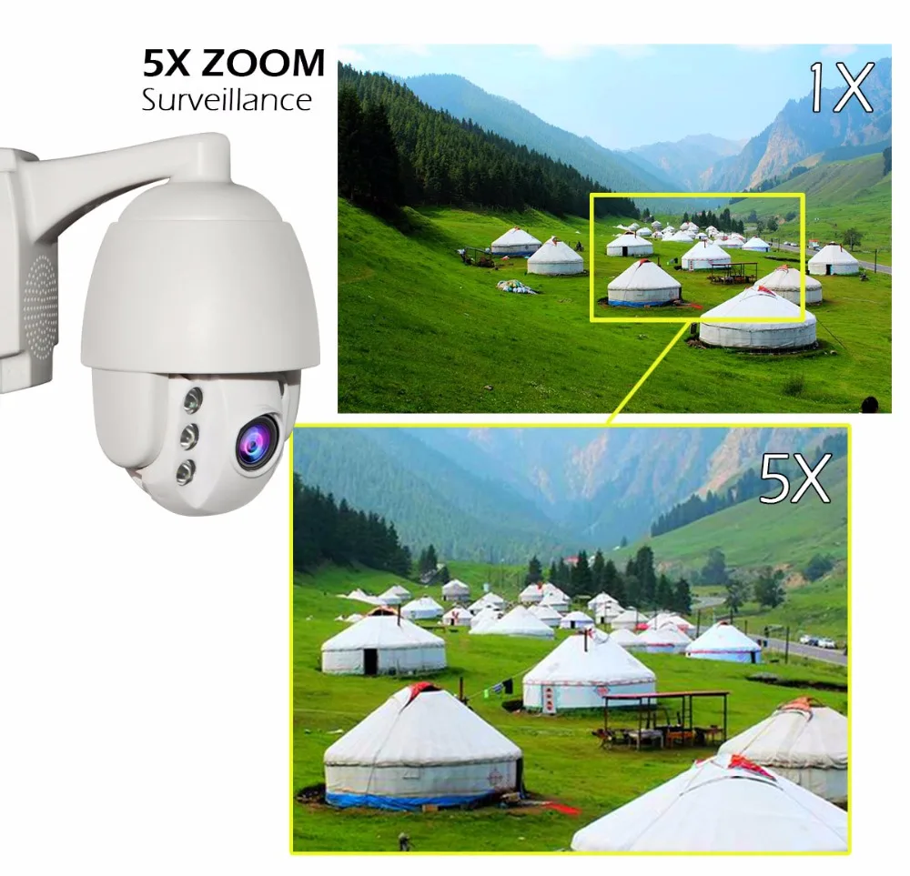 Мини Скорость купольная IP Wi-Fi Камера 1080 P PoE IP PTZ 5X зум Wi-Fi на открытом воздухе безопасности Камера ИК Ночное видение IP CCTV камера наблюдения 2-полосная аудио