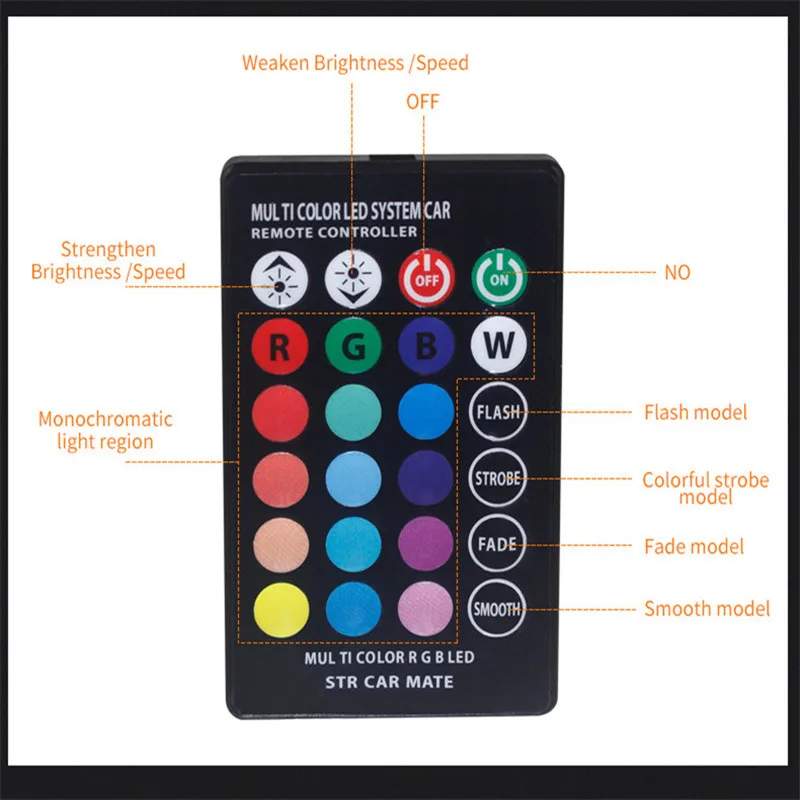 GOOGION T10 W5W светодиодные автомобильные лампы RGB пульт дистанционного управления 194
