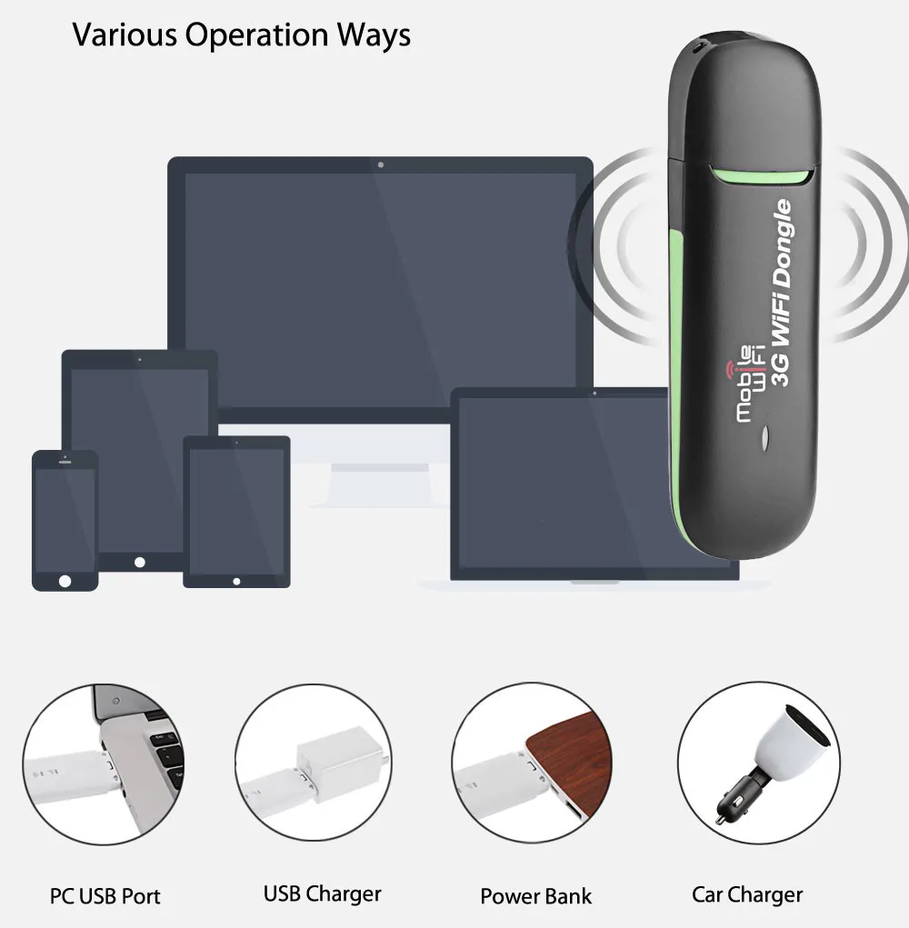 3g мобильный Wifi точка доступа Автомобильный USB модем Универсальный широкополосный Мини Wi-Fi роутеры Mifi Dongle с слотом для sim-карты