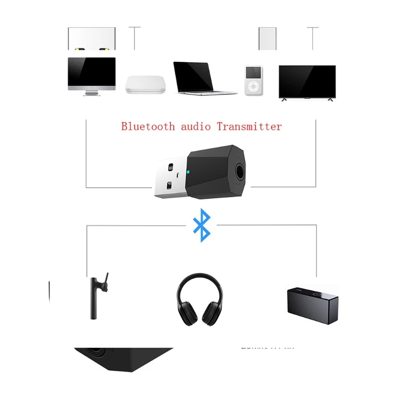 1 комплект USB Bluetooth передатчики 4 2 беспроводной аудио Музыка Стерео адаптер донгл