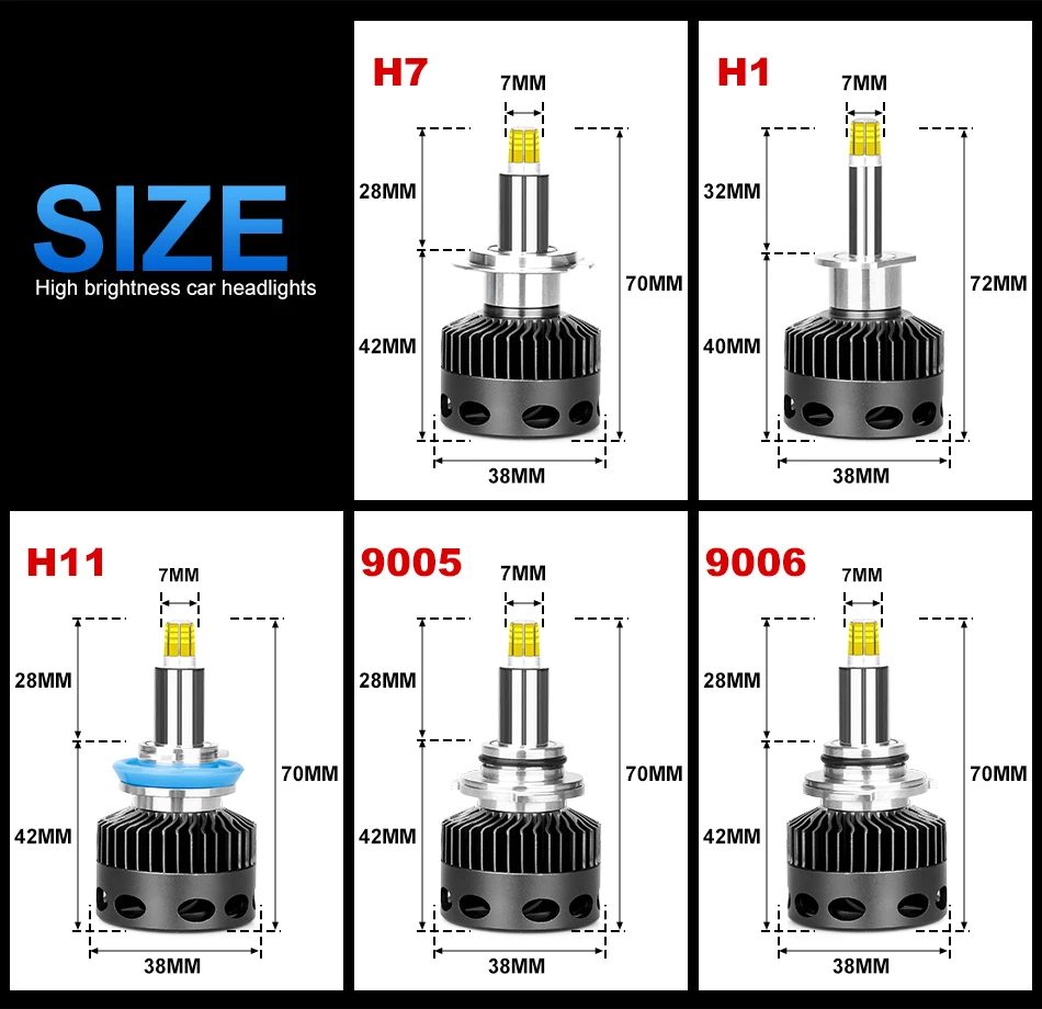 HLXG 13500LM h7 светодиодный H1 H3 H8 H9 H11 9005 9006 880 5202 9012 лампы фары из компактной стали автомобильные лампочки 12 v люсис привело nebbia помощи при парковке