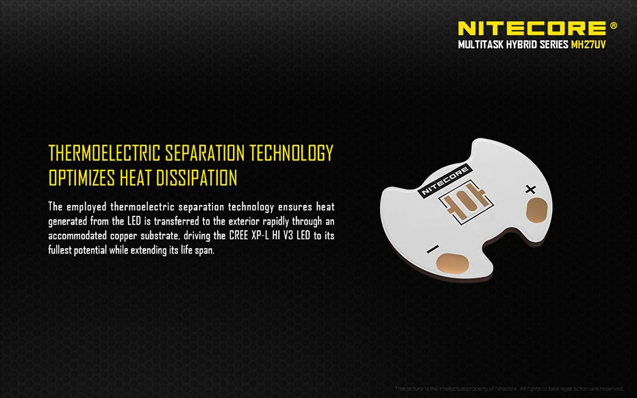 NITECORE MH27UV ультрафиолетовый светильник, перезаряжаемый на длинном расстоянии, наружный светильник с литиевой батареей