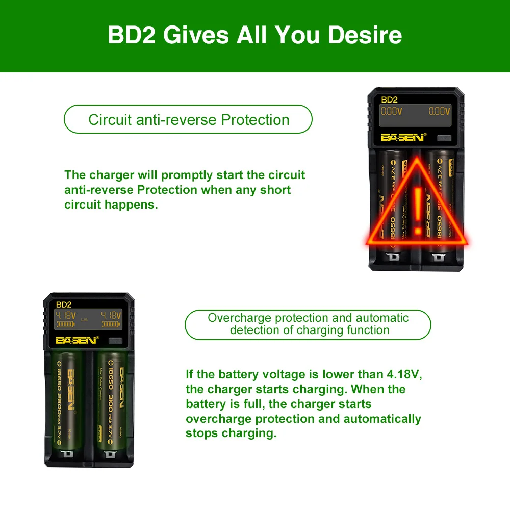 BD2 светодио дный интеллектуальных литиевая Батарея USB charger basencharger литий ионный 18650