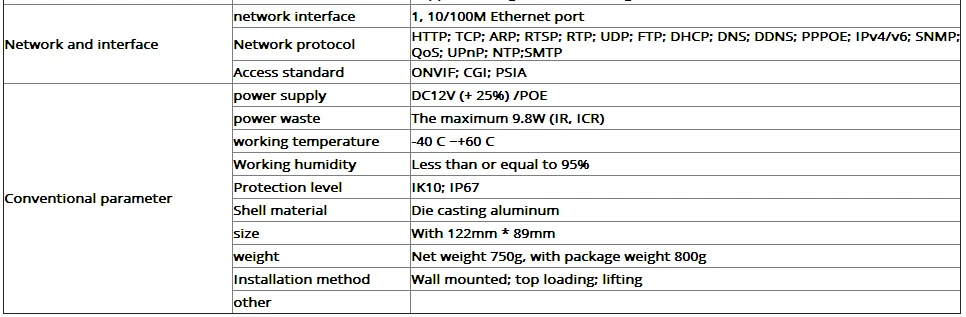 IPC-HDBW4631R-ZS 6MP poe ip-камера 2,7 мм~ 13,5 мм vari-focal Объектив Замена ipc-hdbw4433r-z POE H2.65 IR50m sd-карта