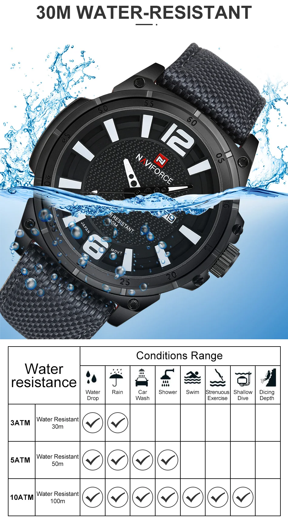 NAVIFORCE Mens Watches Top Brand Luxury Men Fashion Business Quartz Watch Male Nylon Strap Wristwatch with Date and Week Display