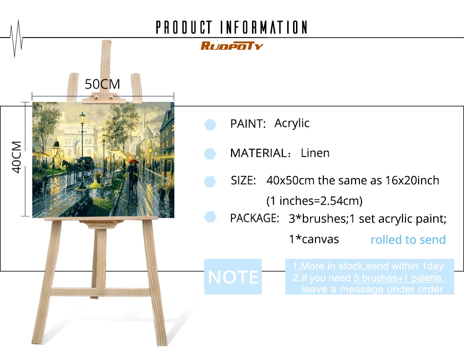 RUOPOTY пейзаж Нотр-Дам де Пари Сделай Сам краска по номерам Акриловая настенная Художественная Картина краски по номерам набор для домашнего декора искусство