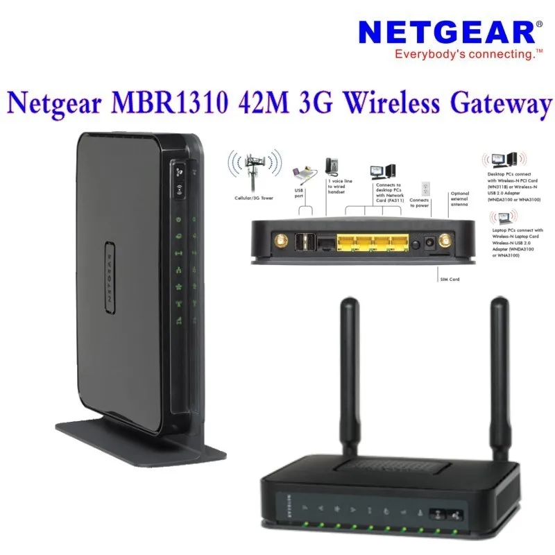 Wi Fi роутер Netgear MBR1310 новый Оригинальный разблокированный с внешней антенной 43 2