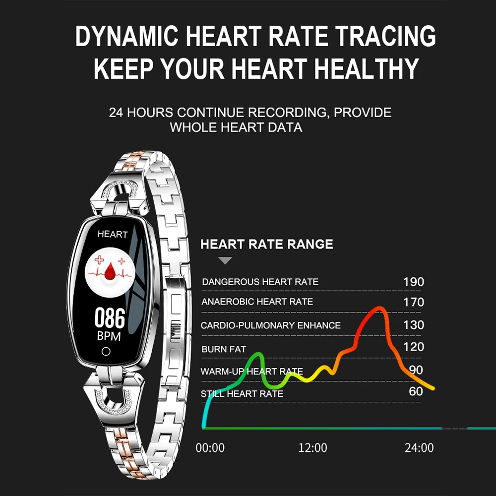 OGEDA модные часы Smart watch Для женщин 2019 мониторинга сердечного ритма фитнес-браслет