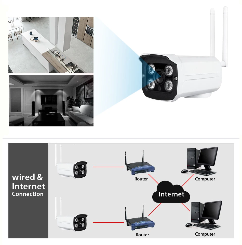 1080P HD Беспроводная CCTV IP камера мини пуля wifi камера IRCUT наружная Водонепроницаемая камера наблюдения безопасности 2.0мп камера Yoosee APP