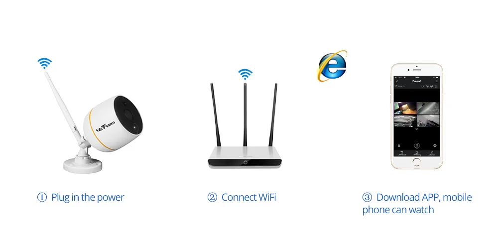 Wheezan Wifi CCTV камера система безопасности комплект 4CH 1080P NVR беспроводной сенсорный экран видео камера наблюдения аудио CCTV комплект