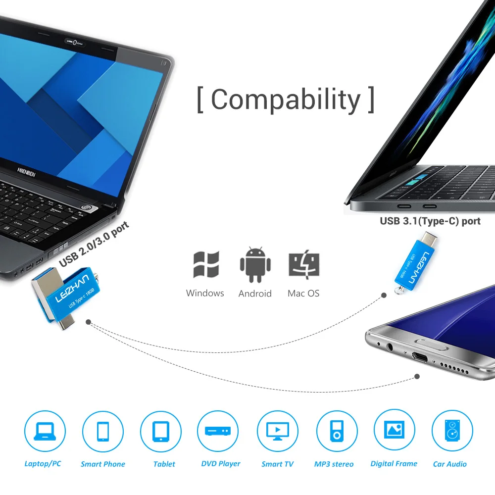 Leizhan 2017 новое прибытие usb flash drive металла высокая скорость памяти u Stick 32 Г Флешки USB 3.1 OTG TypeC 16gig Pen Drive U Диск| |
