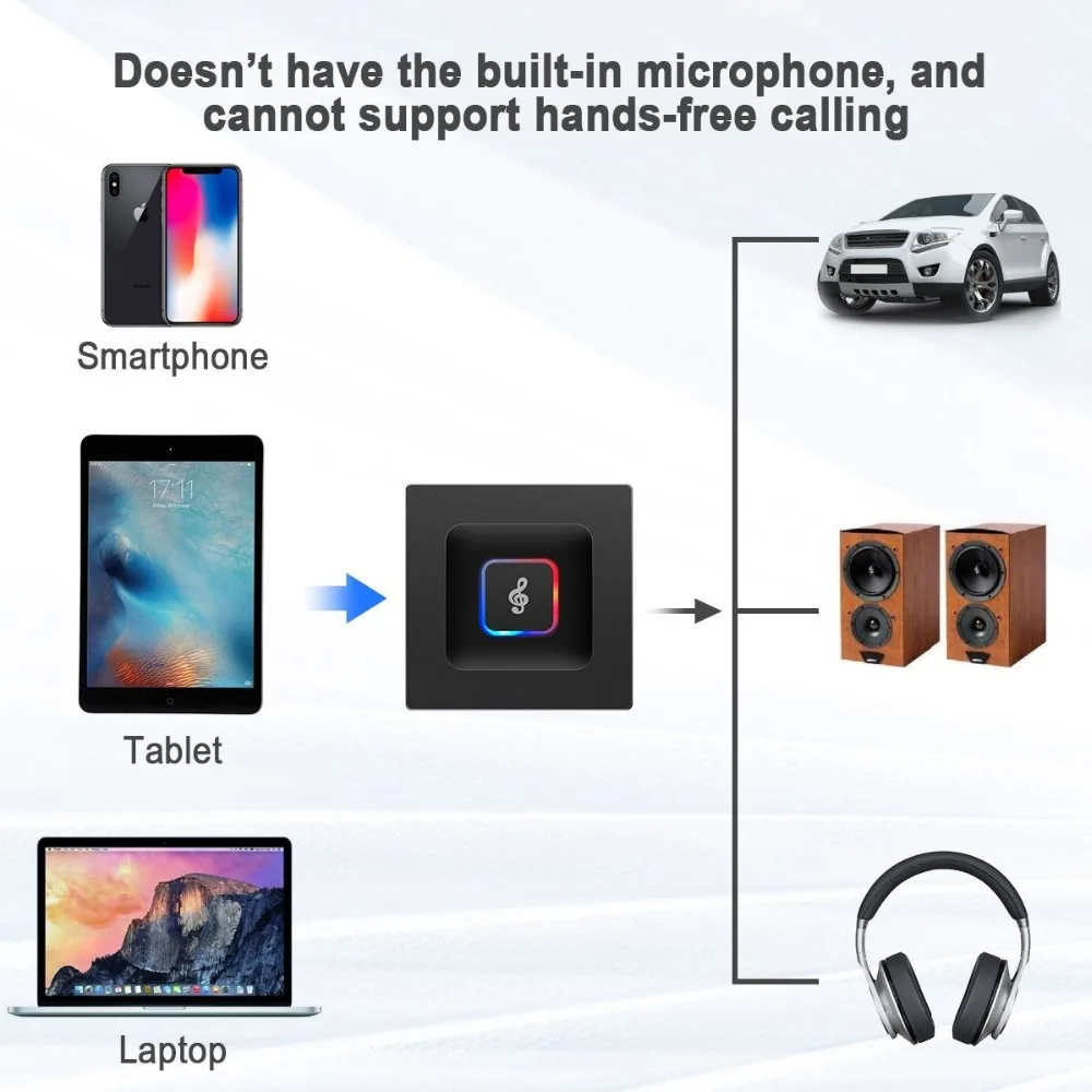 Nulaxy Bluetooth приемник 4 2 HIFI мм 3 5 Aux аудио беспроводной адаптер Музыка для наушников