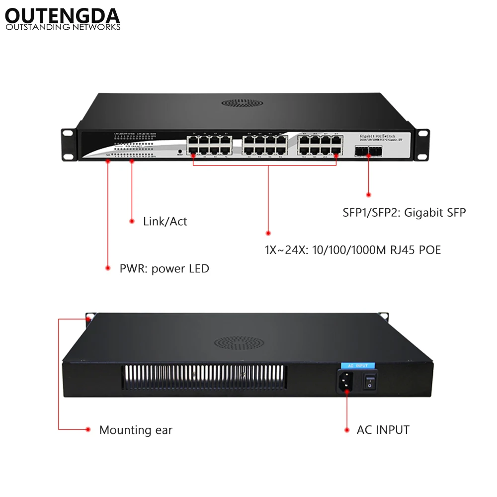24 портовый гигабитный коммутатор POE 1000M с полногигабитными PoE 2 оптическими