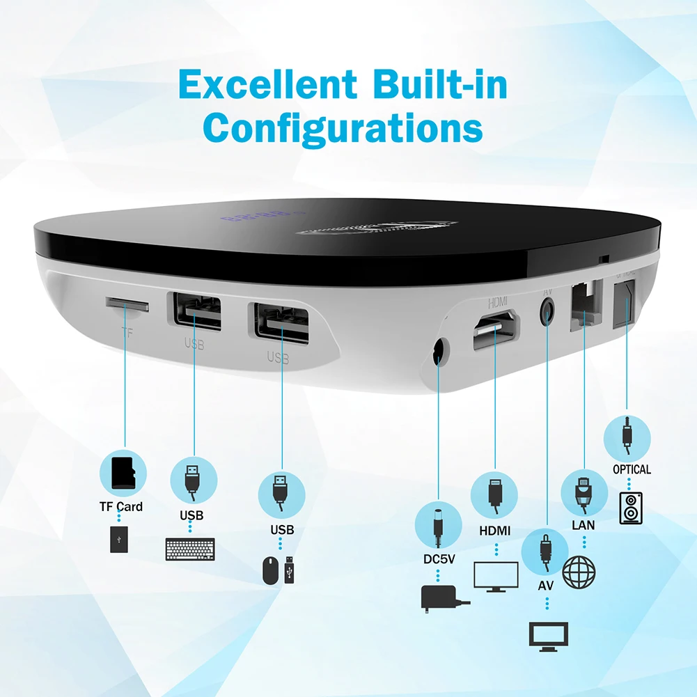 Умный дом A95X F1 Android 8,0 Smart tv Box 2 ГБ DDR3 ram 16 Гб rom четырехъядерный S905W 2,4G WiFi 100 Мбит/с 4K HD телеприставка