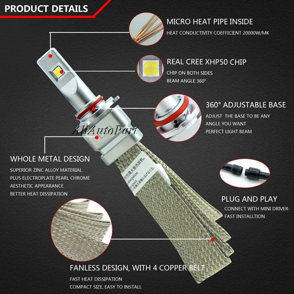 2 шт. 9006 Led H4 фары автомобиля 80 Вт 10000lm HB4 светодиодные лампочки H1 H3 H7 H8 H9 H11 9005 9006 автомобилей фары 6000 К Туман лампа