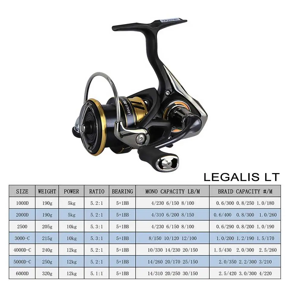 Новая Рыболовная катушка Daiwa LEGALIS LT 2000D/6000D-H ZAION &amp DS5 светильник корпус LC-ABS Metail 4