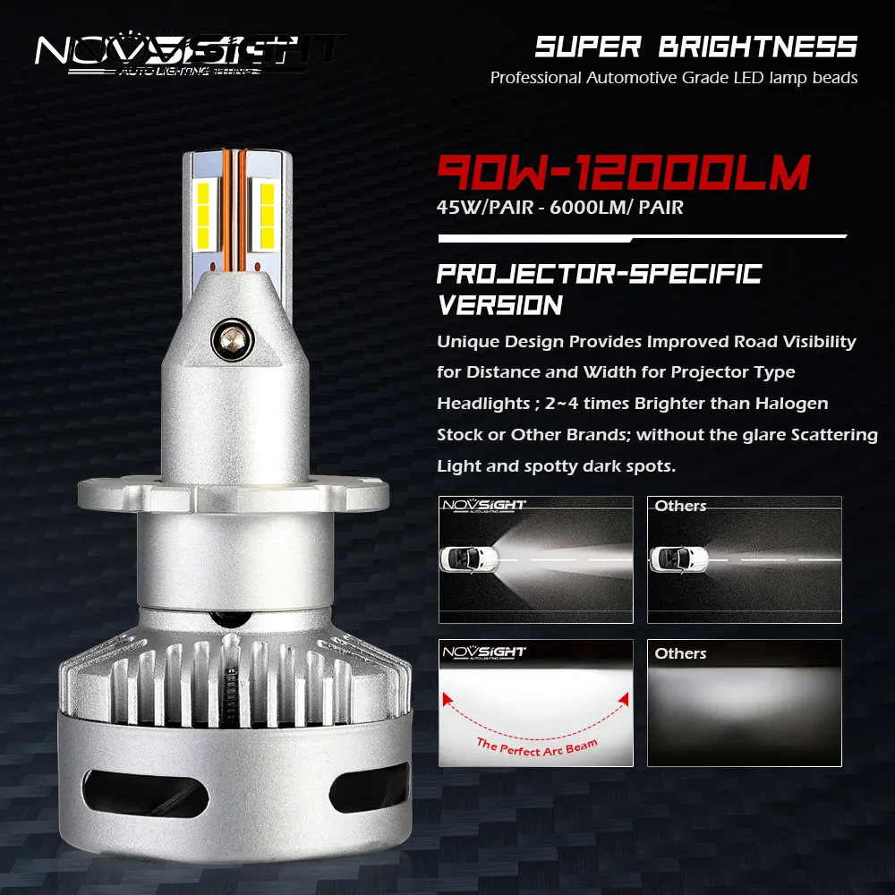 Автомобильные аксессуары NOVSIGHT фары для проектора H7 Led H11 H8 9005 9012 D1 D2 90W 12000LM 6500K