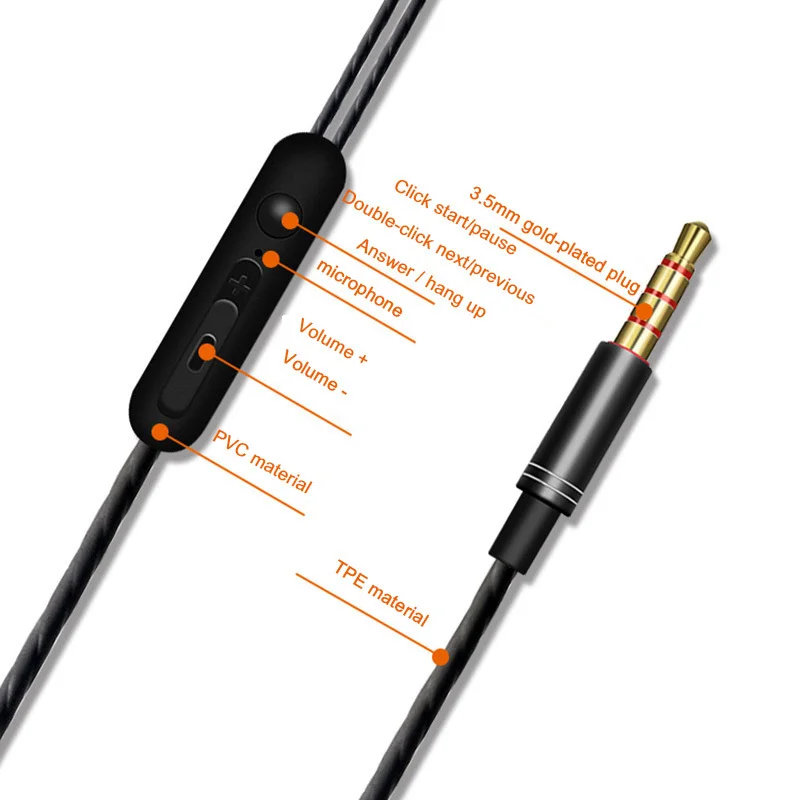 Music Origin ST05 Wired earphone High bass dual drive stereo In-Ear Earphones With Microphone Computer earbuds For Phone Sport |