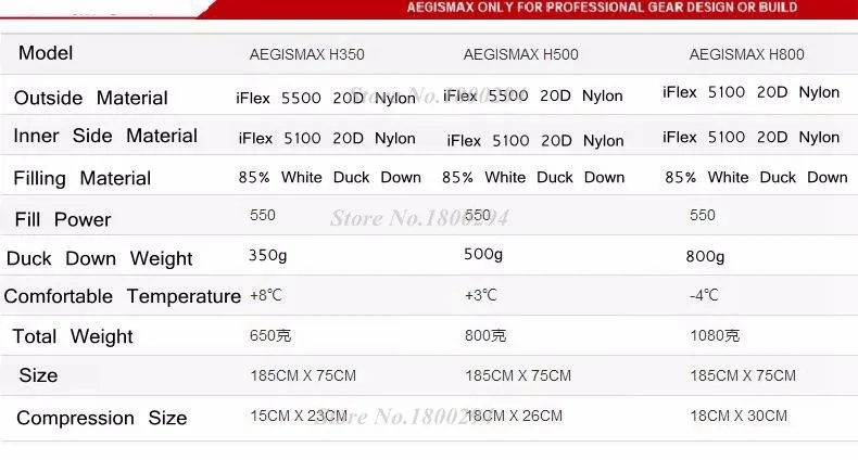 Aegismax открытый конверт спальный мешок белая утка вниз для отдых туризм оборудование семья Bolsa де dormir красный 350 / 500 / 800 г спальный мешок взрослый