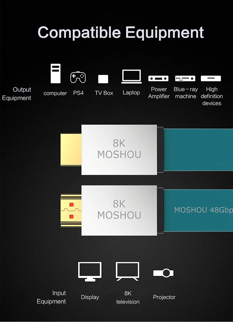 HDMI 2,1 кабели 8K@ 60Hz 48 Гбит/с ультра высокая скорость 4K 120 Hz для LG samsung QLED ТВ усилитель для мультимедиа проектор видео аудио шнур
