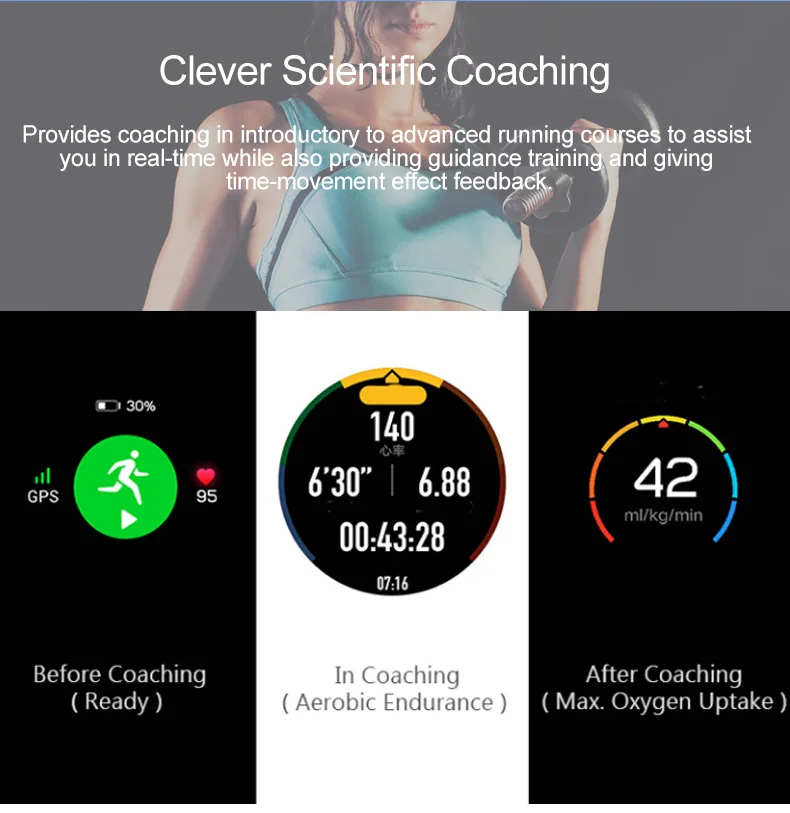 Huawei Honor оригинальные часы Magic SmartWatch NFC gps 5ATM водонепроницаемый трекер сердечного ритма трекер рабочее сообщение напоминание