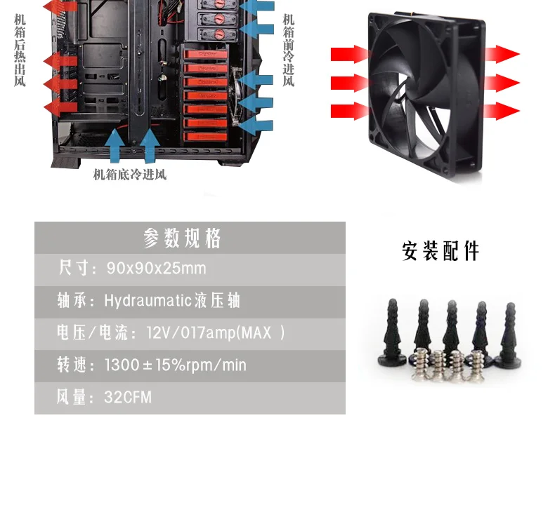 Быстрая бесплатная доставка разгон 3 ультра тихий 12V вентилятор радиатора 9 см