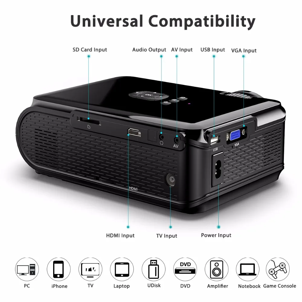 Excelvan EHD02 1800 люмен макс 1080P проектор 130 дюймов Мультимедийный портативный ЖК-проектор домашний развлекательный со стереодинамиком