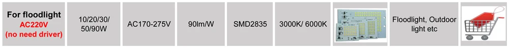 10 шт. ac 220 В светодиодная печатная плата SMD2835 5 Вт 7 Вт 9 Вт 12 Вт интегрированный ic драйвер, светодиодные бусины smart IC SMD, светодиодный светильник-источник для светильник