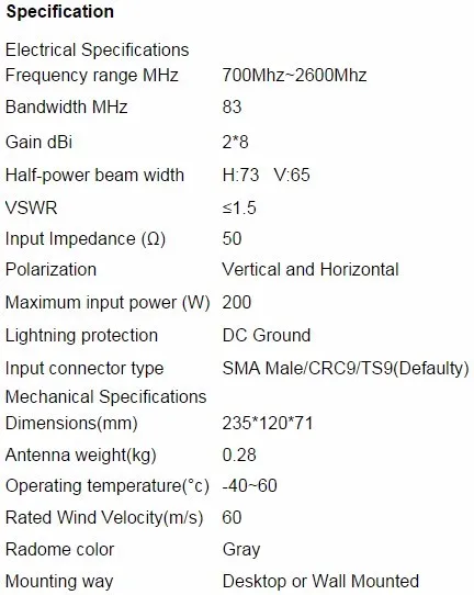 Huawei B715 внешнюю антенну Indoor
