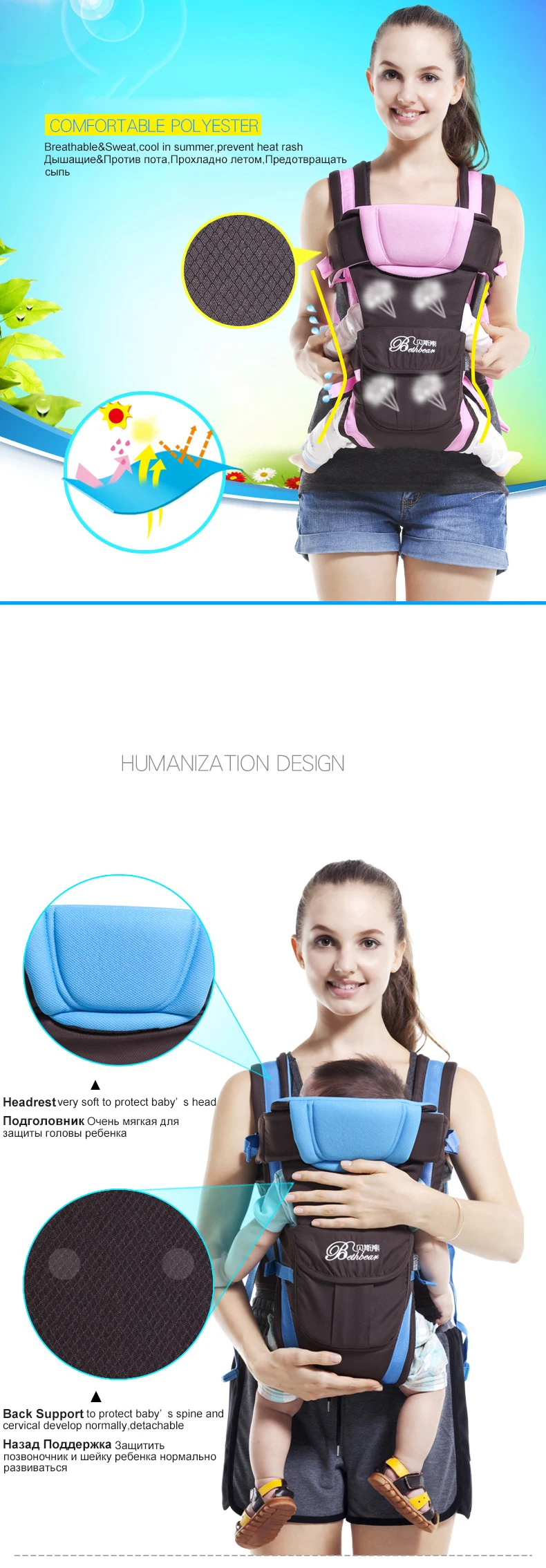 Для детей, на возраст от 0 до 30 месяцев Эргономичные рюкзаки-кенгуру Рюкзак слинг; Сумка-кенгуру для малышей опорный держатель ремень, Одежда для младенцев