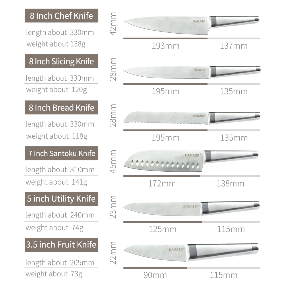 Дамасский кухонный нож японский Santoku ножи шеф повара для нарезки хлеба с острым