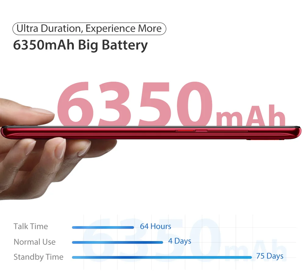 Мобильный телефон Ulefone power 6 4G LTE, Android 9,0, восьмиядерный смартфон MTK6765V с функцией распознавания отпечатков пальцев, 6,3 дюймов, 4 ГБ, 64 ГБ, 5000 мАч, 16 МП