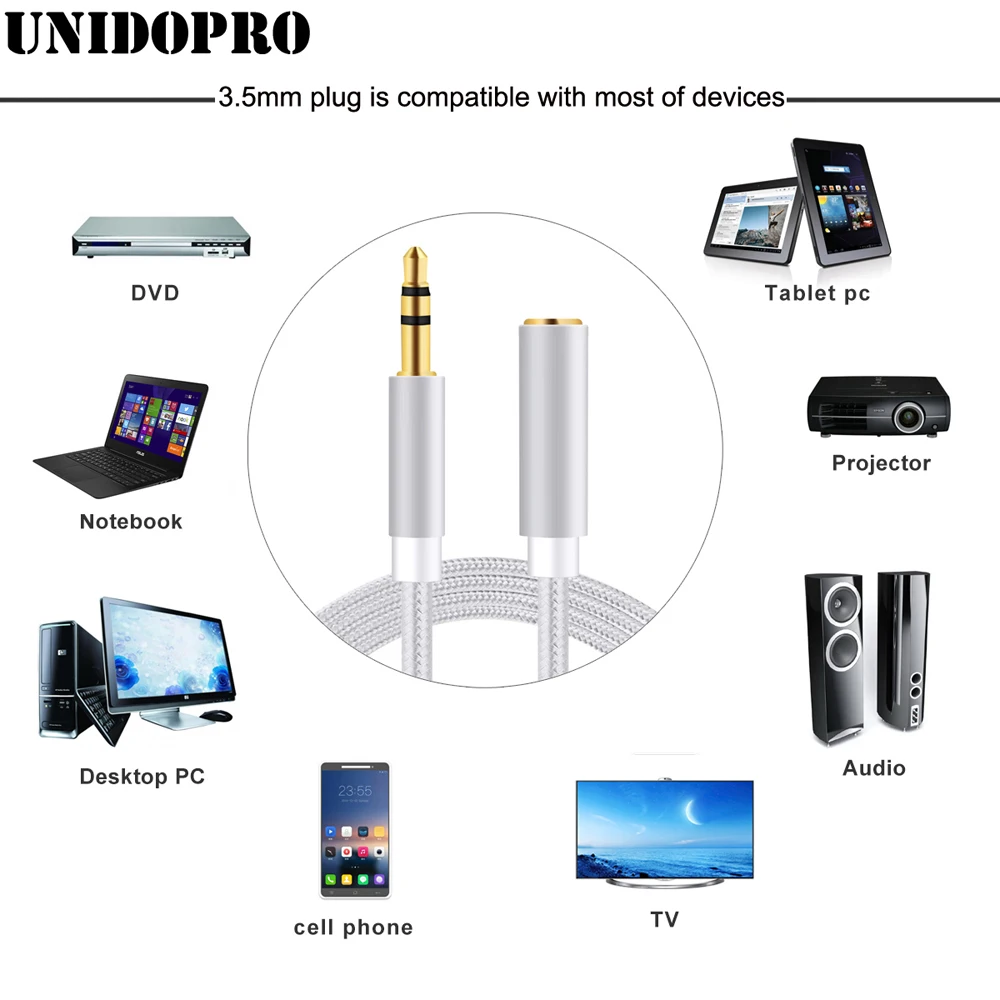 1 м/3 фута Джек 3,5 мм папа-мама удлинитель для lenovo Zuk Edge L, Z1, Z2, Z2 Pro Vibe C2 P1 P2 K5 Plus X3 K6 K3 Note