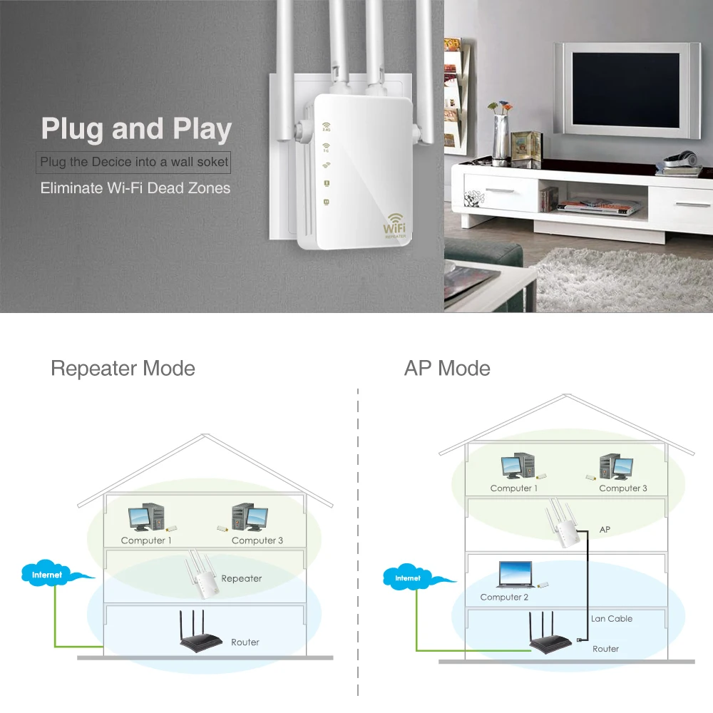 Kebidu Беспроводной Wi Fi ретранслятор/маршрутизатор 1200 Мбит/с 2 4 г 5G двухдиапазонный