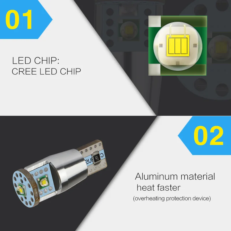 NAO 2x T10 W5W Высокая мощность Cree Chip 168 194 CANBUS без ошибок Белый светодиодный