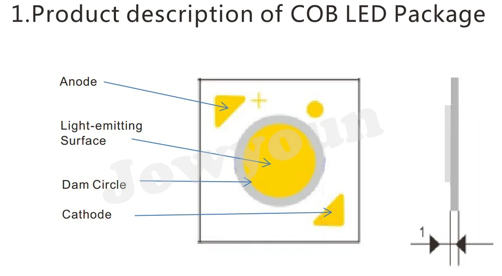 130LM/W RA80 1414 мм квадратный COB светодиодный чип 3W5W 7 Вт 10 Вт 12 Вт 15 Вт, теплый белый свет bridgelux светодиодный с светодиодный драйвер Сделай Сам трековая лампа E27 светодиодный лампы