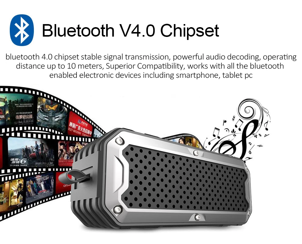 ZEALOT S6 3D стерео Bluetooth динамик водонепроницаемый открытый беспроводной сабвуфер Handsfree Поддержка AUX TF карта 4000 мАч батарея