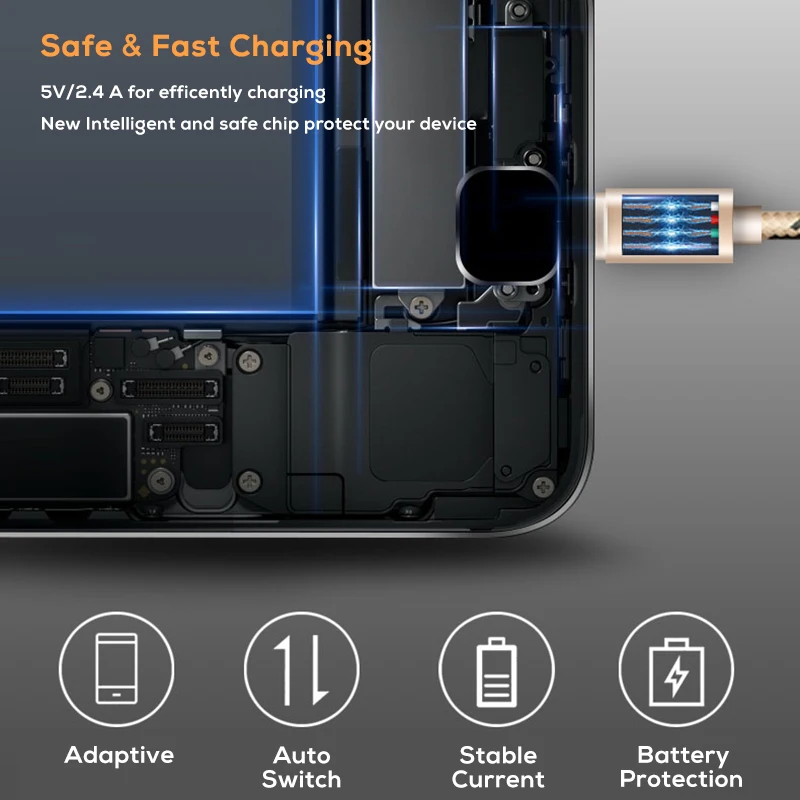 USB Type C кабель SUPTEC 5 упаковок 2 м 3 для Samsung S9 S8 Note 9 2.4A зарядный быстрой зарядки Huawei