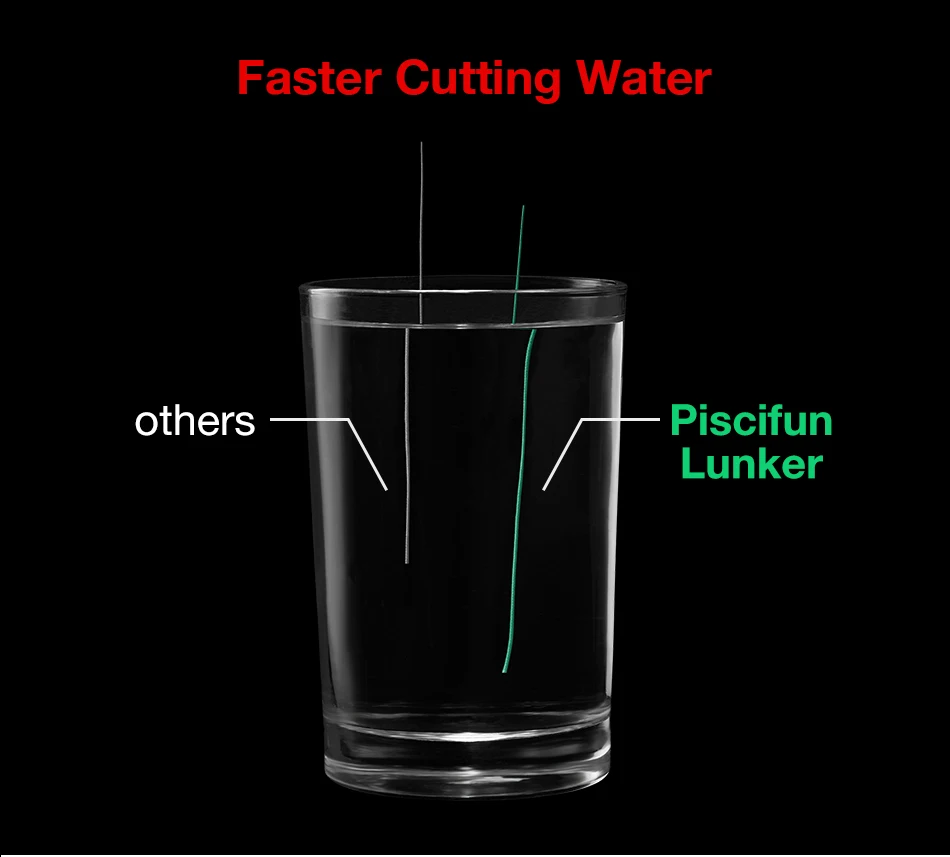 Piscifun Люнкер 500 м PE плетеный Рыбная ловля линия 0.1-0.5 мм 10-80lb сильный Нидерланды Волокна Комплексная Рыбная ловля линии salterwater
