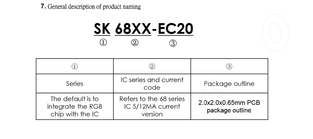 DC5V SK6812 SK9822 светодиодный чип мини SMD прибор приемно-Digital rgb полный цвет светодиодный чип для Светодиодный экран играть