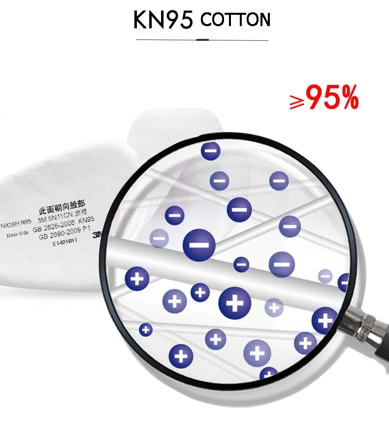 3M, 6200, противогаз, 11 в 1, промышленная краска, респиратор, анти-органический газ, с фильтром 6001CN 2091CN, хлопок, защита от пыли