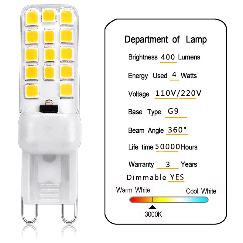 G9 светодиодный светильник с регулируемой яркостью 220 В 110 В 2 Вт 4 Вт Lampada Lampara светодиодный s светильник 14 светодиодный 28 светодиодный светильник 2835SMD Замена 20 Вт 35 Вт галогенная лампа