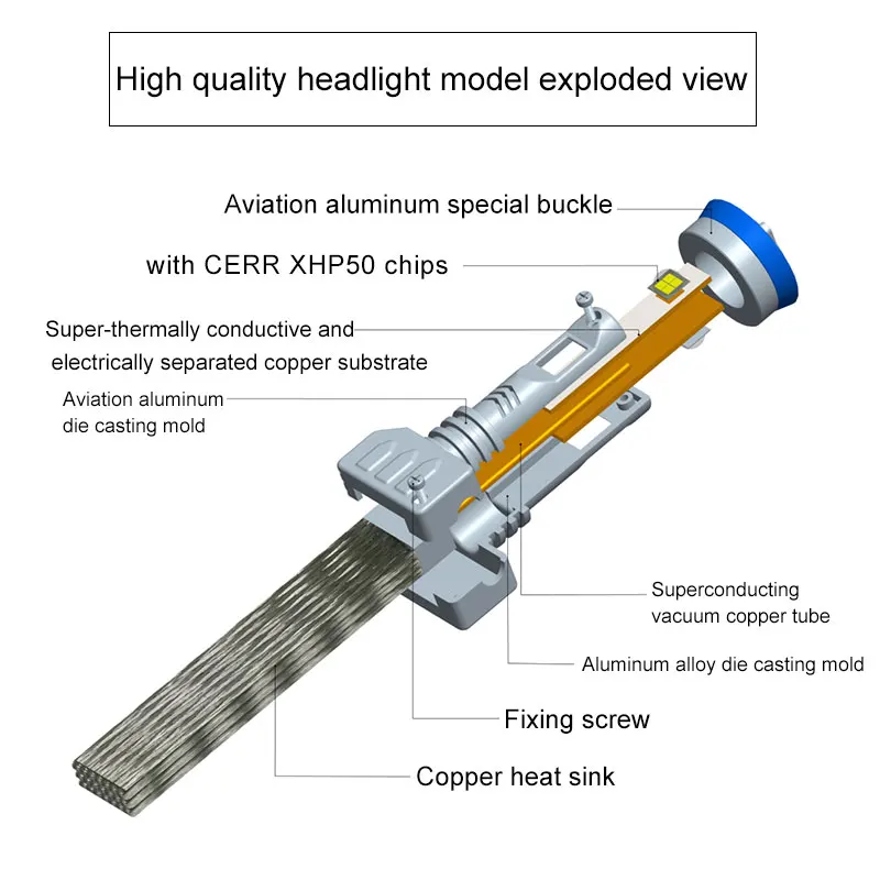 2X 9000LM H7 светодиодный комплект фар для XHP50 супер белый безвентиляторный Фар H4 H8 H11