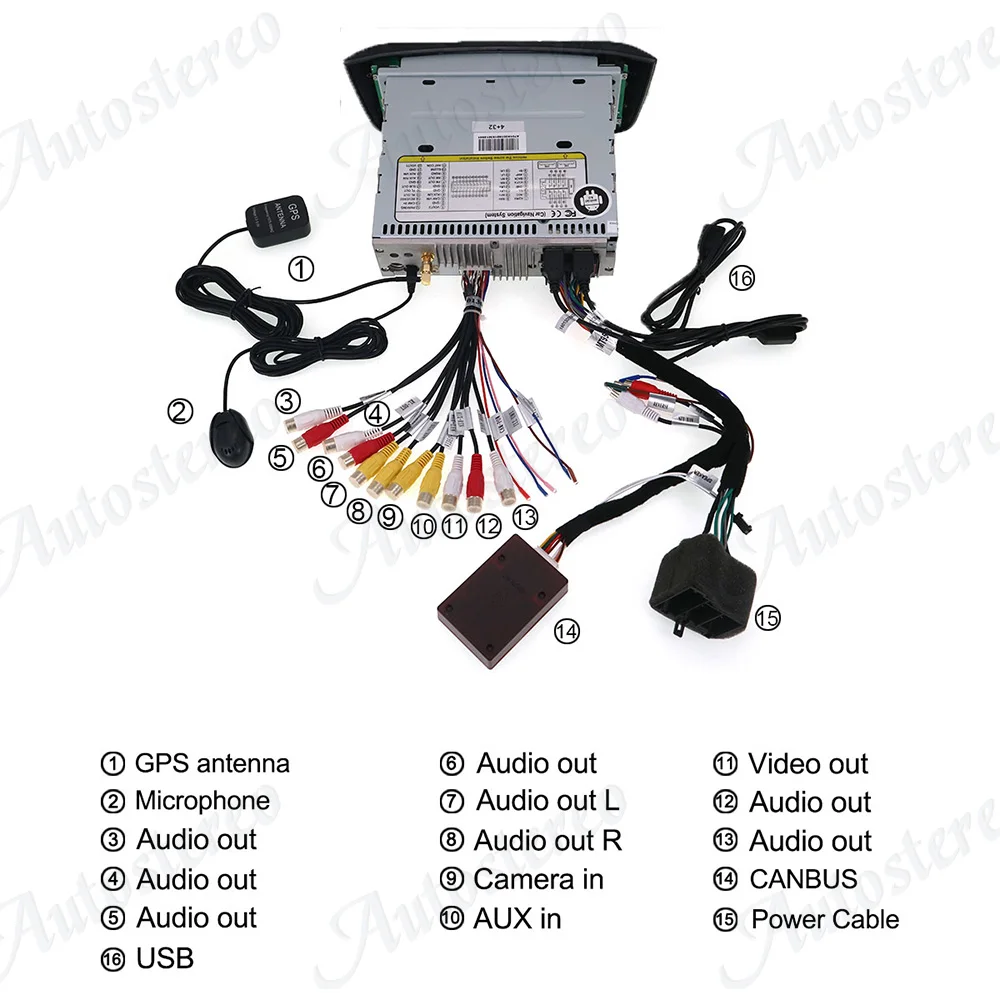 Автомобильный DVD плеер Android 10 0 GPS навигация для Fiat Punto 2009 2015 радио мультимедиа
