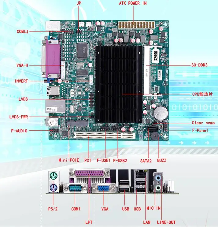 Материнская плата без вентилятора Mini ITX для Intel Atom D2550 CPU IPC SBC Встроенная Cedarview с 2 *