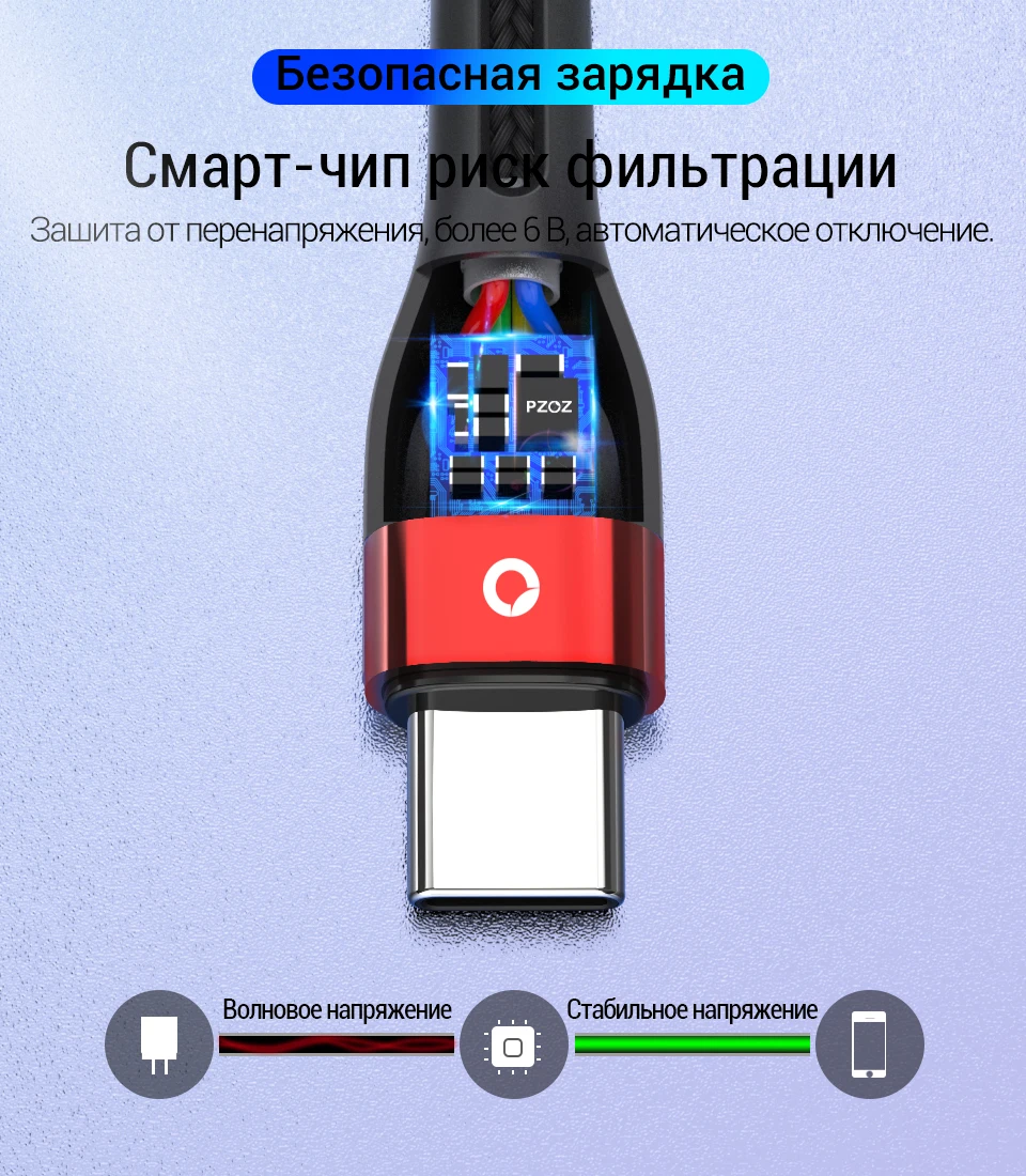 PZOZ USB type c кабель для samsung S10 S9 xiaomi mi 9 8 redmi note 7 k20 Зарядное устройство для мобильного телефона Шнур быстрой зарядки шнур для зарядки телефона USB C кабель для передачи данных 3A кабель usb type c
