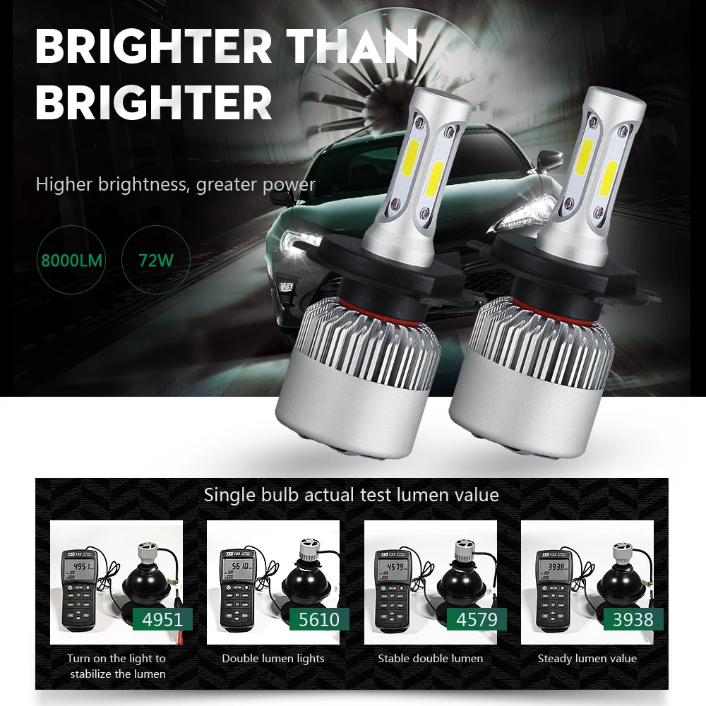 S2 partol 72 Вт 8000lm H4 Hi Lo луч автомобилей Светодиодный Фары для Авто H7 H11 H1 9005 9006 светодиодный автомобильных фар туман Light 6500 К 12 В 24 В