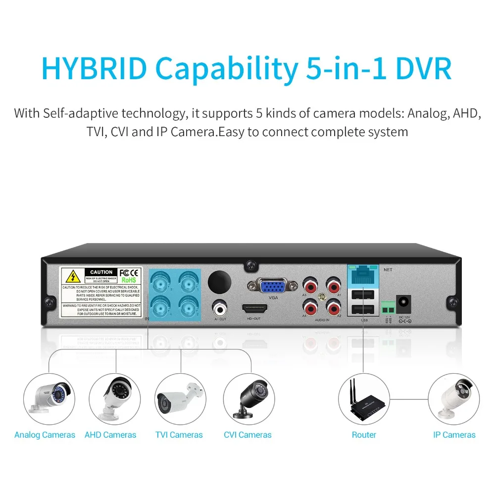 VIKCONN 4CH AHD-N/H 1080N DVR видеорегистратор Поддержка adh/TVI/CVI/CVBS/IPC камер | Безопасность и