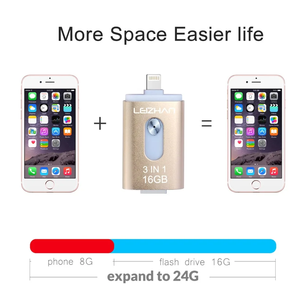 LEIZHAN USB флеш накопитель для iphone xr max x plus 8 7 s 6s 6 5S 3 0 32 gb Lightning флешки 16 Micro U диска 64 ГБ и